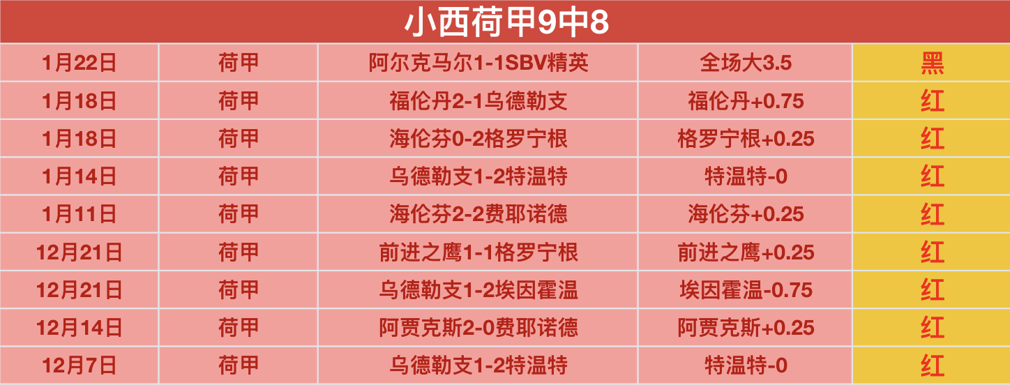 申花与武汉,轮握手言和,汉超补时点,Bet188,Sports,金宝博188bet体育,体育直播,体育赛事,APP下载,官方网地址