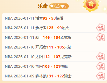 曼城大胜伊,普斯维奇六,重回英超前,Bet188,Sports,金宝博188bet体育,体育直播,体育赛事,APP下载,官方网地址