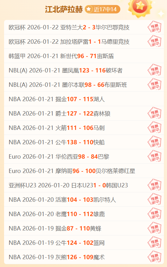 年武汉校园,小篮球赛圆,满落幕,Bet188,Sports,金宝博188bet体育,体育直播,体育赛事,APP下载,官方网地址