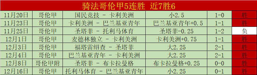 英伦绿茵,埃德森巧妙,助攻,Bet188,Sports,金宝博188bet体育,体育直播,体育赛事,APP下载,官方网地址