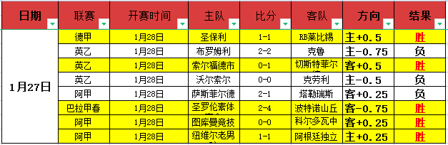 塞内加尔对,阵博茨瓦纳,非洲足球赛,Bet188,Sports,金宝博188bet体育,体育直播,体育赛事,APP下载,官方网地址