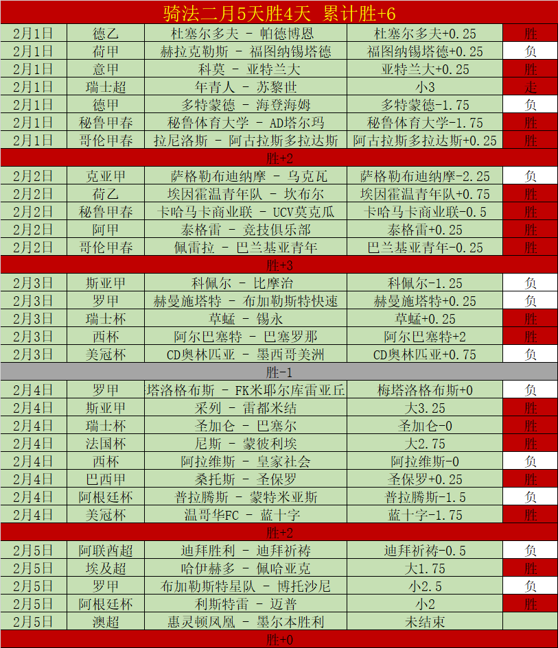 首度见证詹,姆斯父子同,场竞技传奇,Bet188,Sports,金宝博188bet体育,体育直播,体育赛事,APP下载,官方网地址