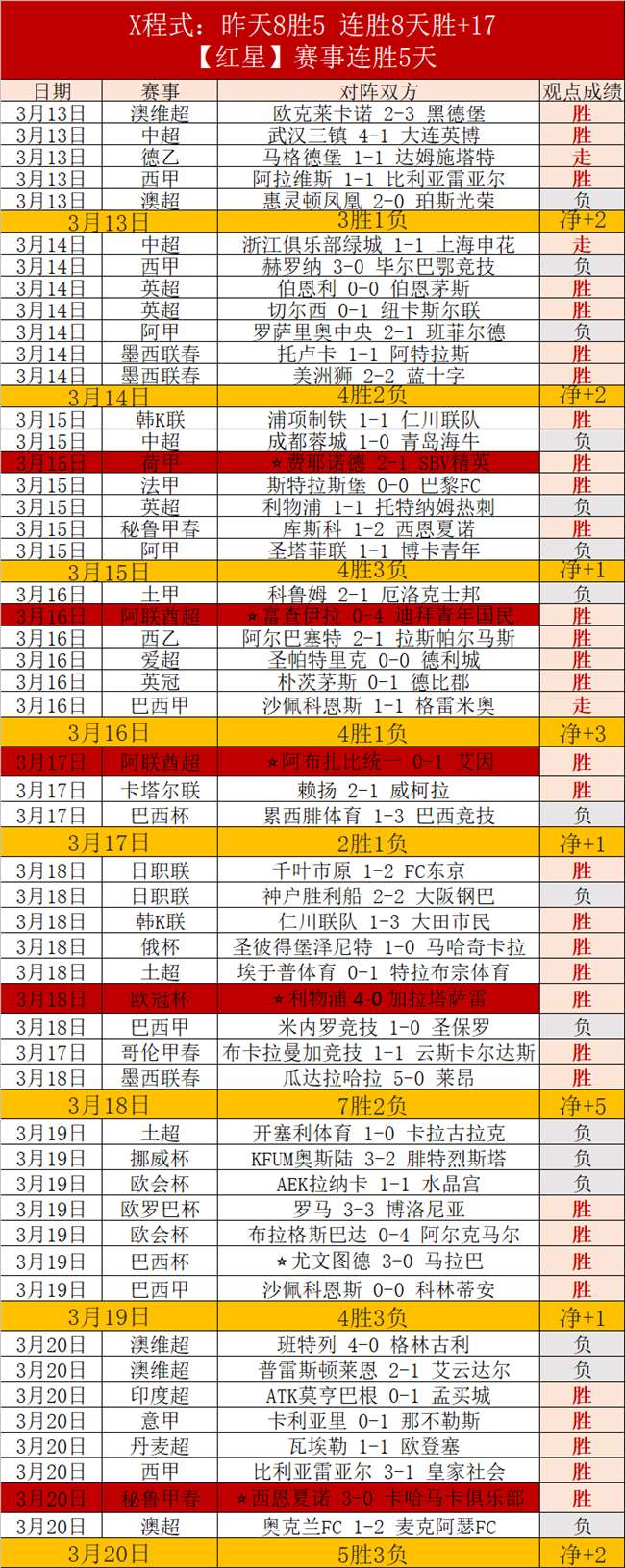 多特计划低,价促成穆科,科离队,Bet188,Sports,金宝博188bet体育,体育直播,体育赛事,APP下载,官方网地址