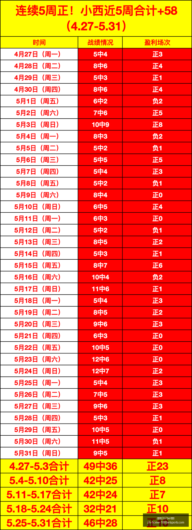 独家对话,世界构建中,音乐的力量,金宝博207bet体育官网,金宝博207体育,金宝博207bet,金宝博207娱乐场,金宝博207在线