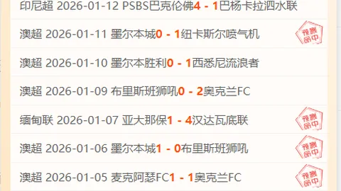 WCBA明星技巧争霸赛