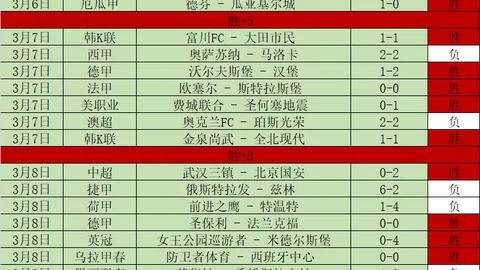 尤文新帅图多尔掌舵后阵容解析：352阵型布局，DV9携手穆阿尼共筑锋线