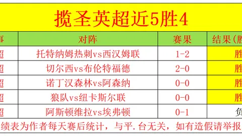 守护秦岭，融雪护线，照亮万家灯火温馨