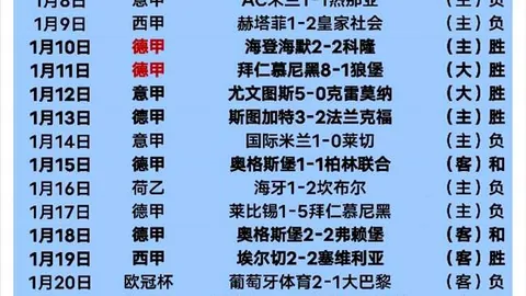 新工体退役盛典大宝荣耀见证，共筑中国足球与国安新篇章